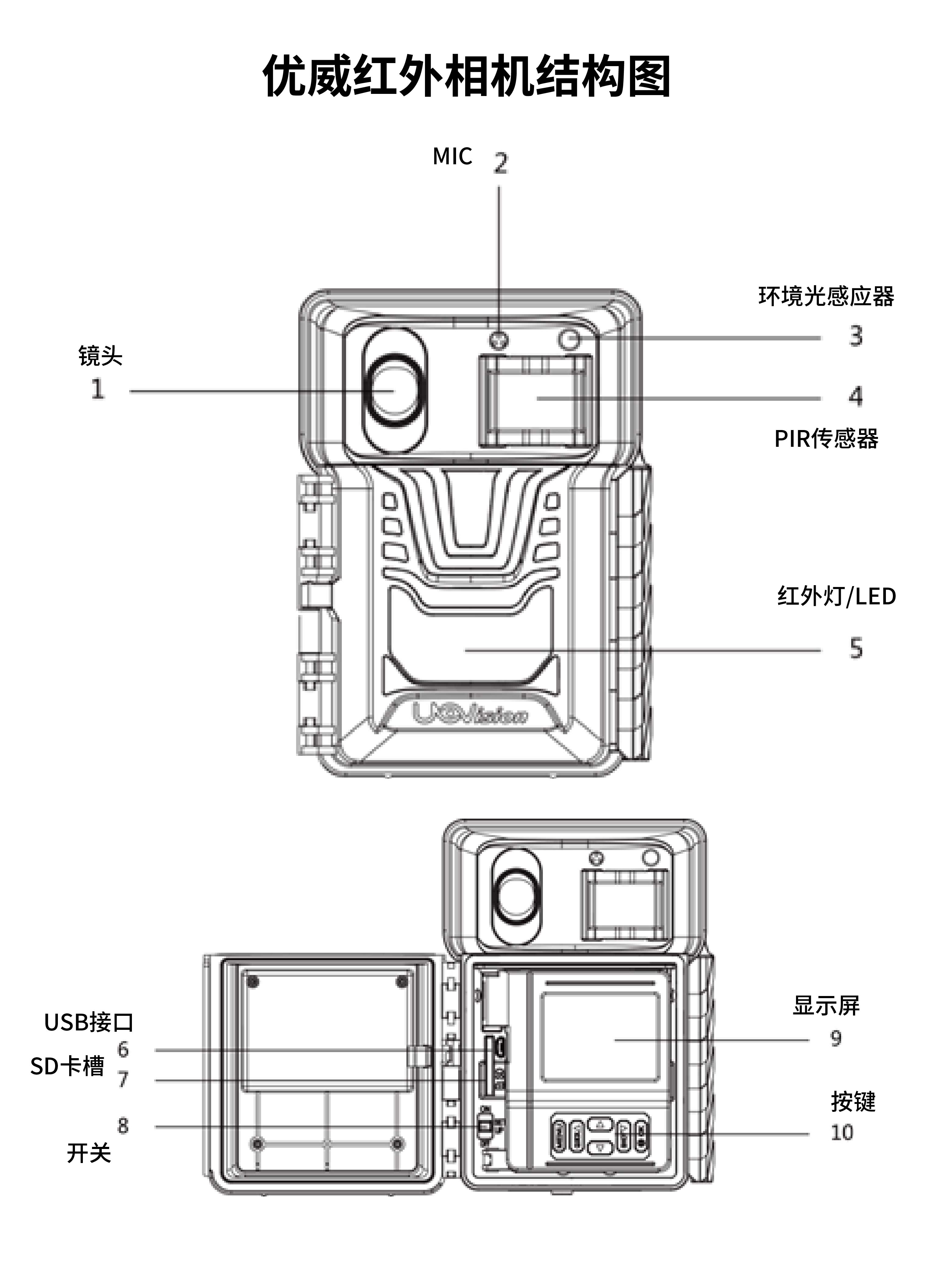 UVL8詳情頁(yè)2024-6-5-09.jpg